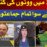 News Eye 6th May 2021 Today by Dawn News News Eye 6th May 2021 Today by Dawn News