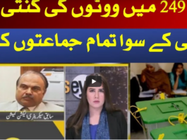 News Eye 6th May 2021 Today by Dawn News News Eye 6th May 2021 Today by Dawn News
