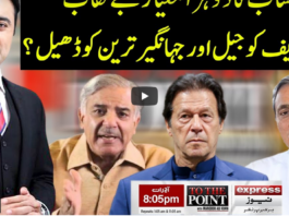 To The Point 10th May 2021 Today by Express News To The Point 10th May 2021 Today by Express News