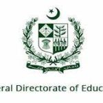 FDE Islamabad Primary Class Result 2023 FDE