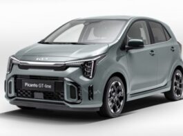Kia Picanto 3rd Gen 2nd Facelift Photos