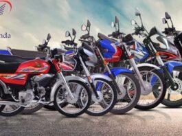 Atlas Honda’s Motorcycle Export Ambition: Targeting $25M Revenue Atlas-Honda