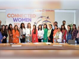 Empowering Women: PTCL Group’s Mission with GSMA PTCL-Group-collaborates-with-GSMA