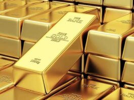 Current Gold Rate in Pakistan, Today Gold Price on 20 July 2023 Gold Rate In Pakistan