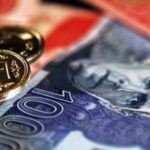 Pakistan’s REER in June 2023: Trade Competitiveness and Implications Pakistani Currency