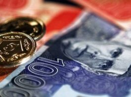 Pakistan’s REER in June 2023: Trade Competitiveness and Implications Pakistani Currency