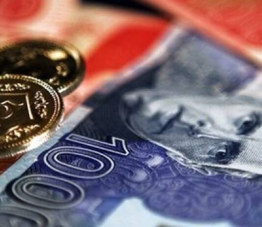 Pakistan’s REER in June 2023: Trade Competitiveness and Implications Pakistani Currency