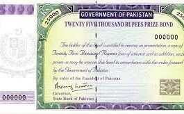 Draw 13 Rs 25000 premium Prize Bond List Karachi Result 11 March 2024 25000 Rs Prize Bond