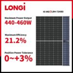 Longi Hi Solar Panel Prices in Pakistan Longi Hi Solar Panel