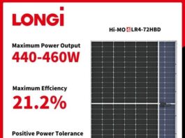 Longi Hi Solar Panel Prices in Pakistan Longi Hi Solar Panel
