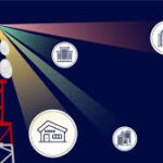 Jazz Packages & Network Upgrade August 2025